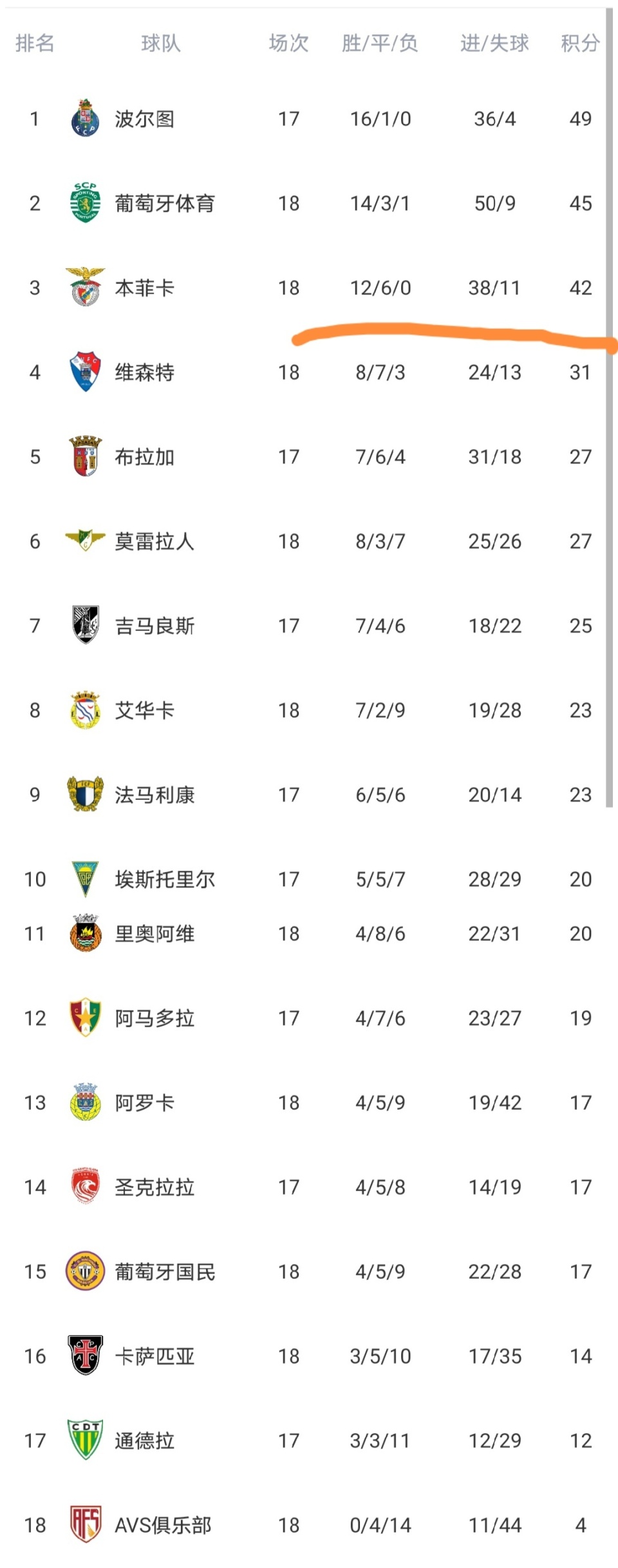 关于赛前葡超焦点战；圣安东尼奥马刺复出首秀；态度坚定；控场能力受关注的信息